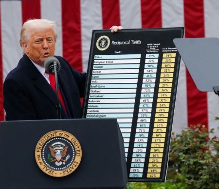 Suprema Corte dos EUA avalia hoje a legalidade de tarifas