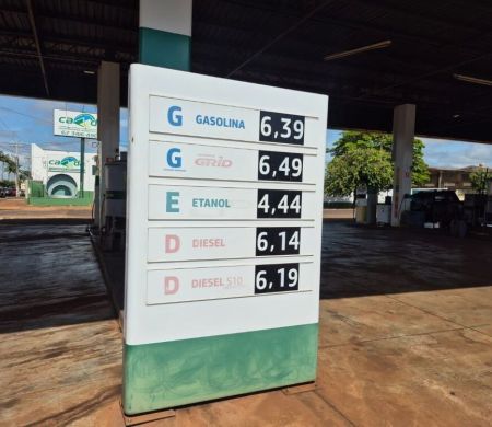 Gasolina fica mais cara na cidade de Dourados após alta de 1,4%