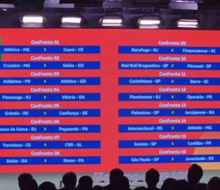 CBF define por sorteio os confrontos da 5ª fase da Copa do Brasil&nbsp;