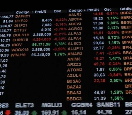 Bolsa avança de olho na inflação e em acordo entre EUA e Irã; dólar cai