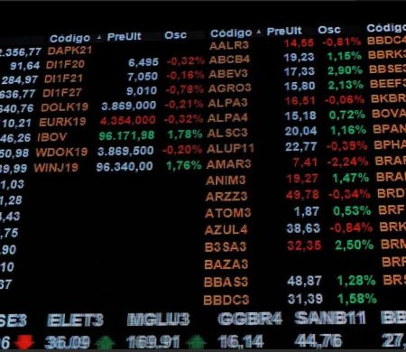 Itaú impulsiona Ibovespa antes do Copom, mas dólar recua