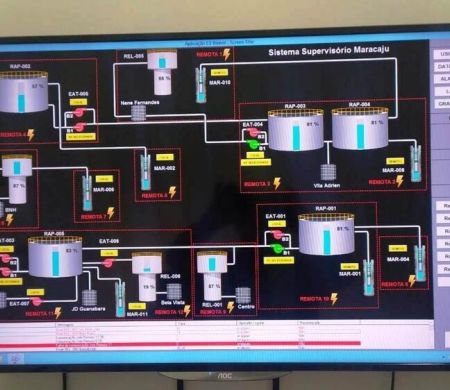 Sanesul ajusta contratos de energia e economiza mais de R$ 442 mil