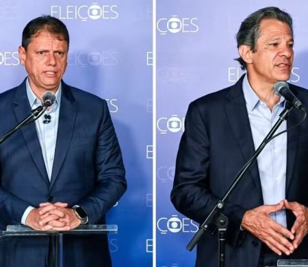 Tarcísio abre mais de 35 pontos sobre Haddad na apuração em São Paulo
